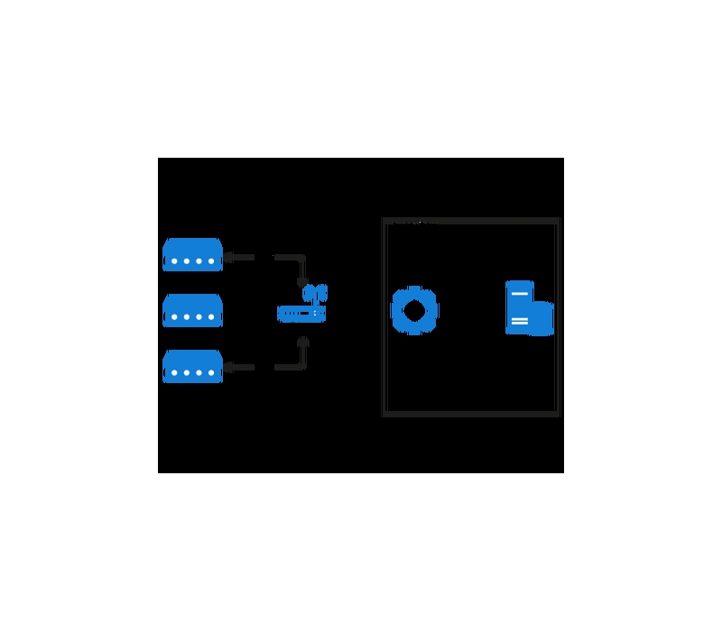 Sistema de monitorização Apollo Lora Sistema de monitorização Apollo Lora