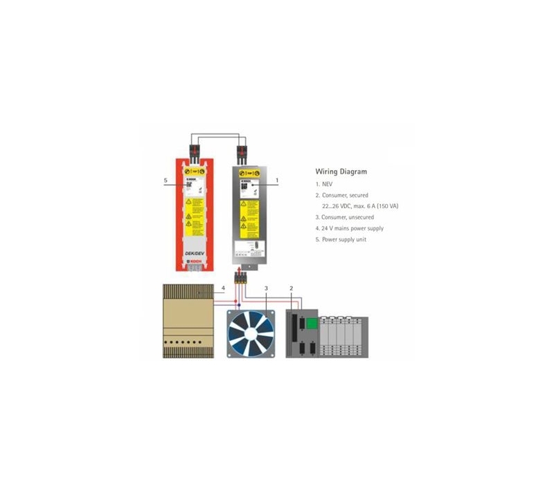 Armazenamento dinâmico de energia – Módulo de fornecimento ativo para links DC Armazenamento dinâmico de energia – Módulo de fornecimento ativo para links DC
