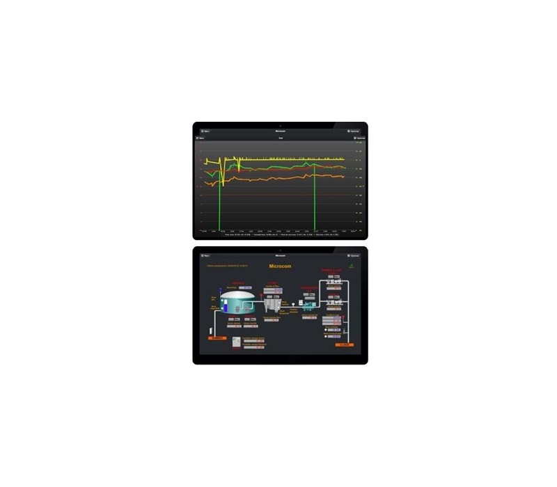 Módulo de Telecontrolo, Telegestão e Datalogger GSM/GPRS Módulo de Telecontrolo, Telegestão e Datalogger GSM/GPRS