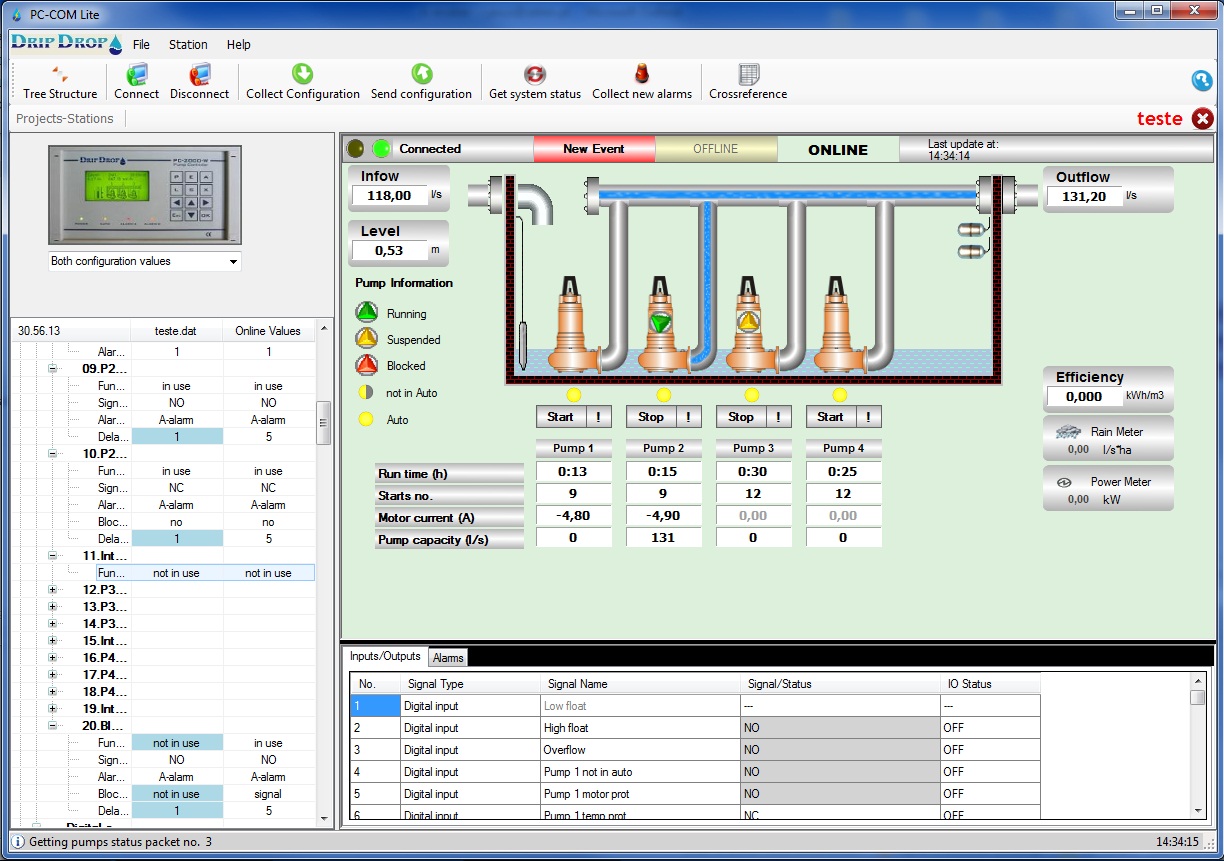PC-COM - Software PC para monitorização e controlo de estações elevatórias