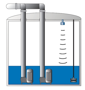 Controlador de nível estações bombagem PSL 5.0