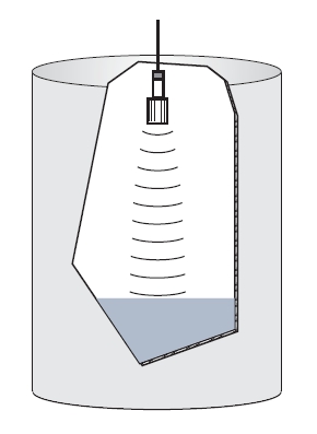 Medidor de nível ultrassónico SLT 5.0