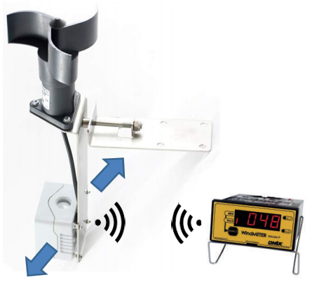 Anemómetro wireless com comunicação rádio