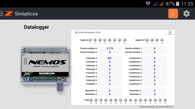 Controlador e datalogger GSM/GPRS totalmente modular e com interface Modbus RTU