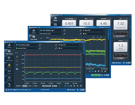Pipe::scan aplicação
